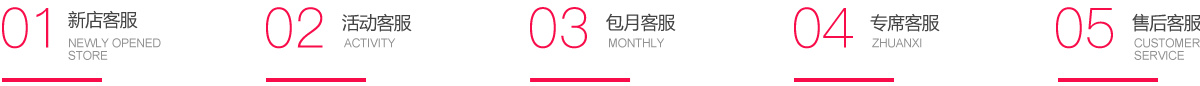 客服外包